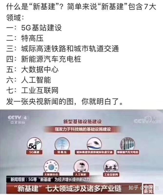 什么是“新基建”？ - 悬赏问答论坛 - 经验分享 - 小轻秀场