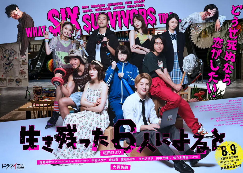 据幸存的六人所述(2022)-全6集[百度网盘]资源完整版高清免费观看 - 小轻秀场