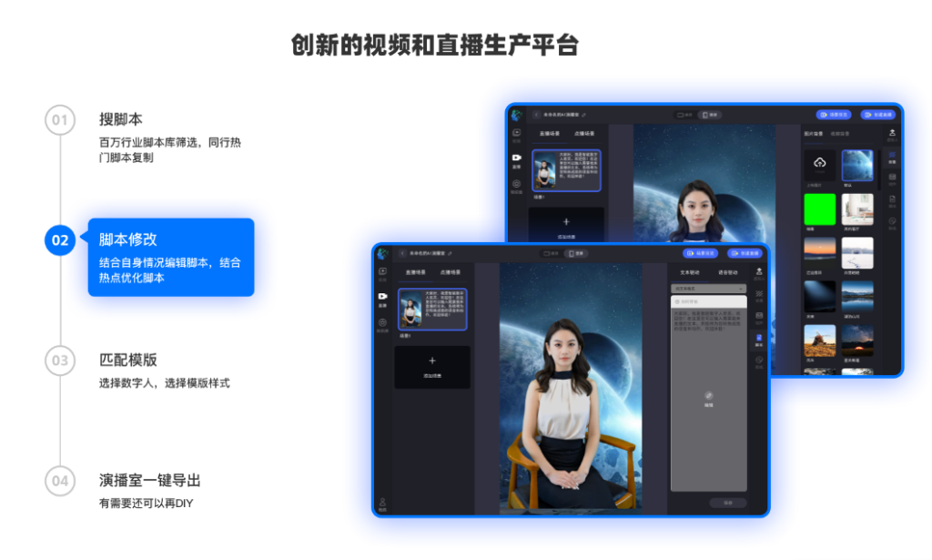 厦门虚拟数字人-专业数字人播报平台-轻松制作短视频 - 小轻秀场